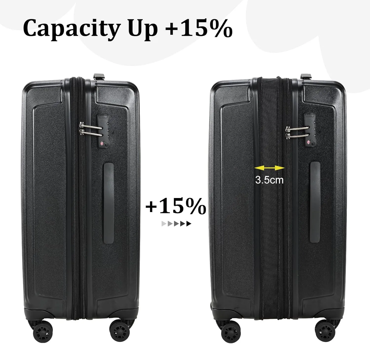 3 Piece 20/24/28 Inch Expandable Luggage Set, 20” Side Opening Carry On, 24 & 28 Inch Checked Middle Opening, ABS PC Hardshell Lightweight Suitcase, Black