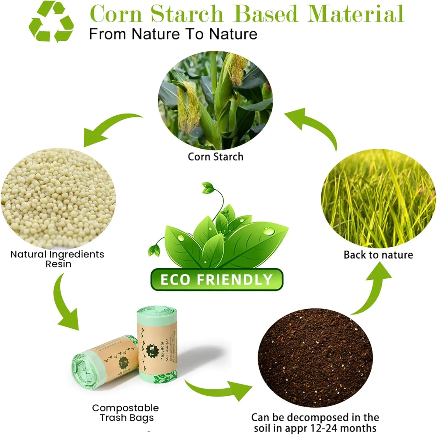 8Gal Biodegradable Compost Bags Recycling Garbage Bags Compostable Bags for Kitchen/garden Extra Thick Trash Bags with US BPI ASTM D6400 and Europe EN13432 Certified, 50 Count, 30L