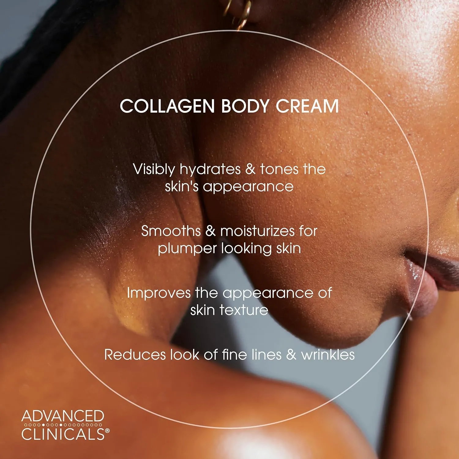 Advanced Clinicals Collagen Cream   Puffy Eye Face Serum 2pc Set | Collagen Body Lotion & Brightening Under Eye Serum | Fragrance Free | Skin Care Products, 2pc Bundle