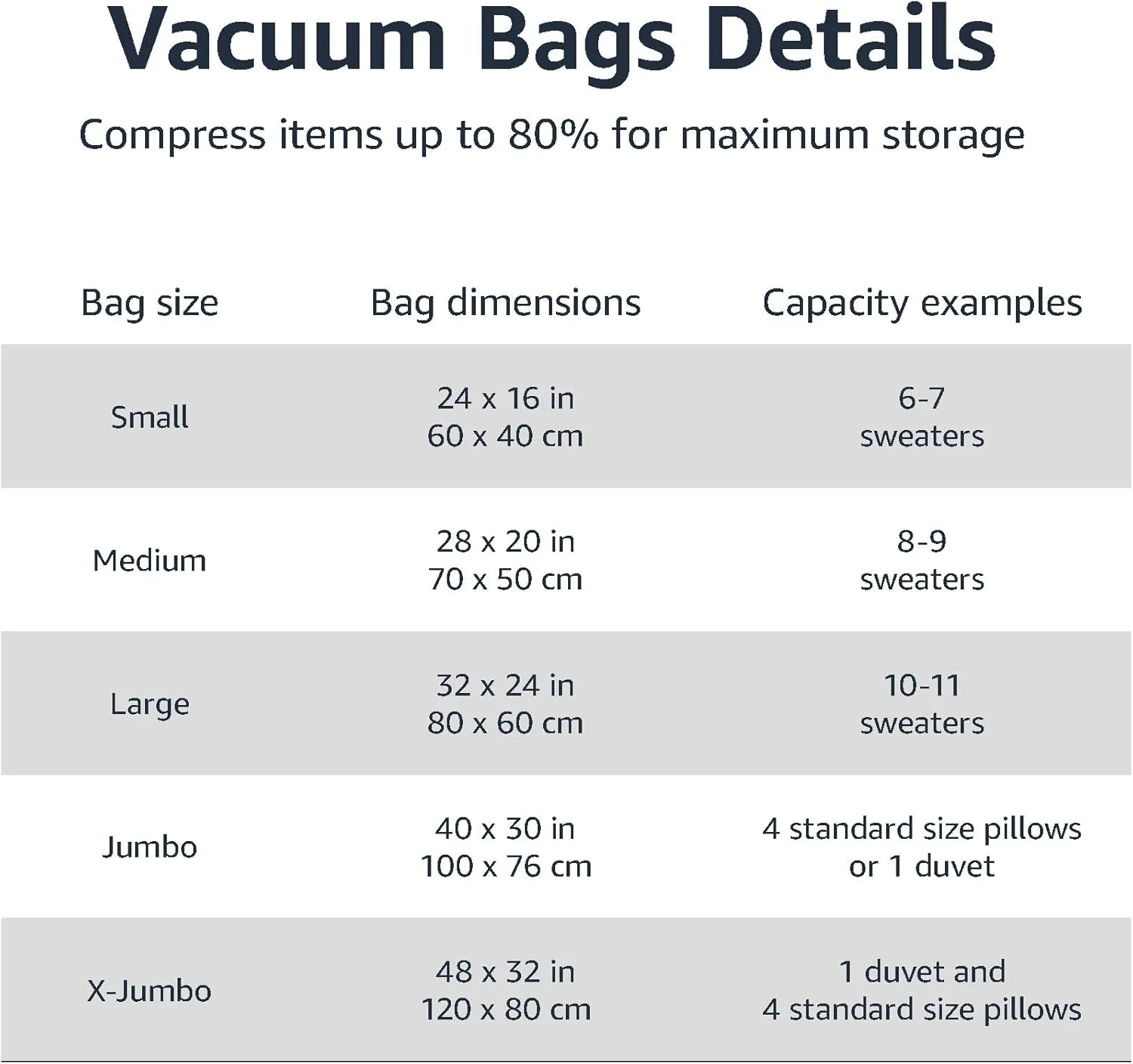 Amazon Basics Multiple Vacuum Compression Zipper Storage Bags for Space Saving and Travel with Hand Pump, 6-Pack (2 Jumbo, 2 Large, 2 Medium), Transparent
