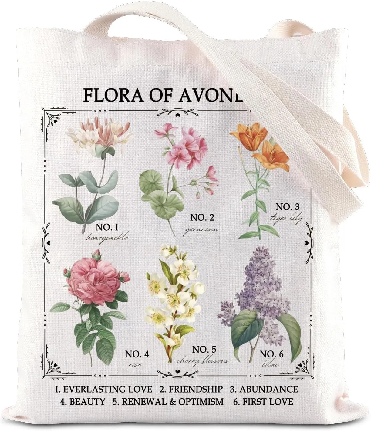 Anne Green Merch Flora Of Avonlea Inspire Tote Bag Bookish Gift Handbag Fan
