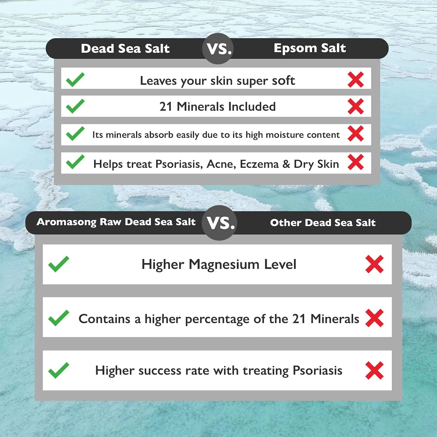 Aromasong Raw Dead Sea Salt for Soaking - Minimal Cleaned Bath Salt Soak - 10 Lbs (2 x 5 lb. Bags) Bulk Resealable Pack - Leaves Your Skin Softer Then Epsom Salt