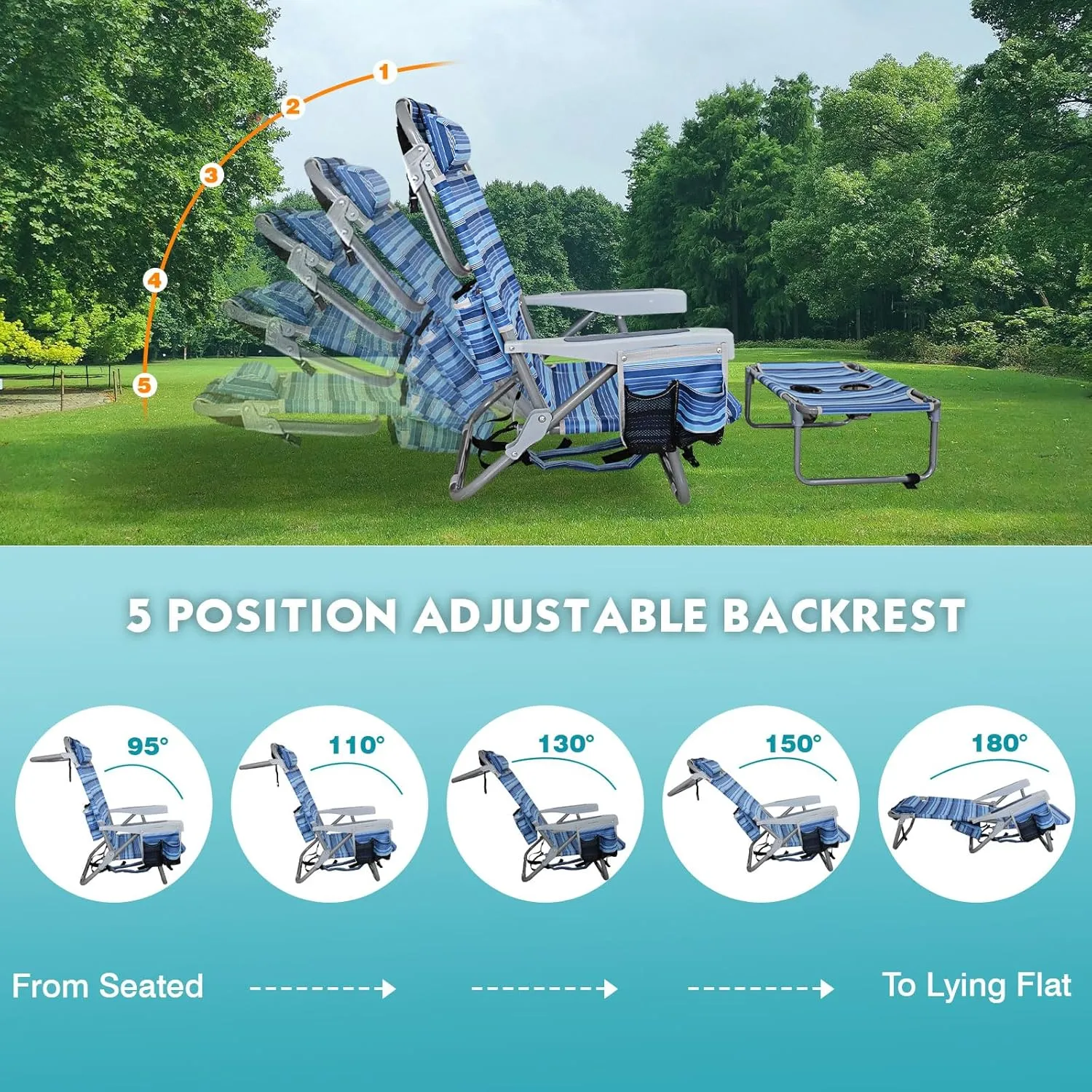 Backpack Folding Beach Chairs for Adults Heavy Duty 350Ibs with Camping Table Portable Lay Flat Beach Chair 5-Position Adjustable with Cooler Bag and Cup Holder