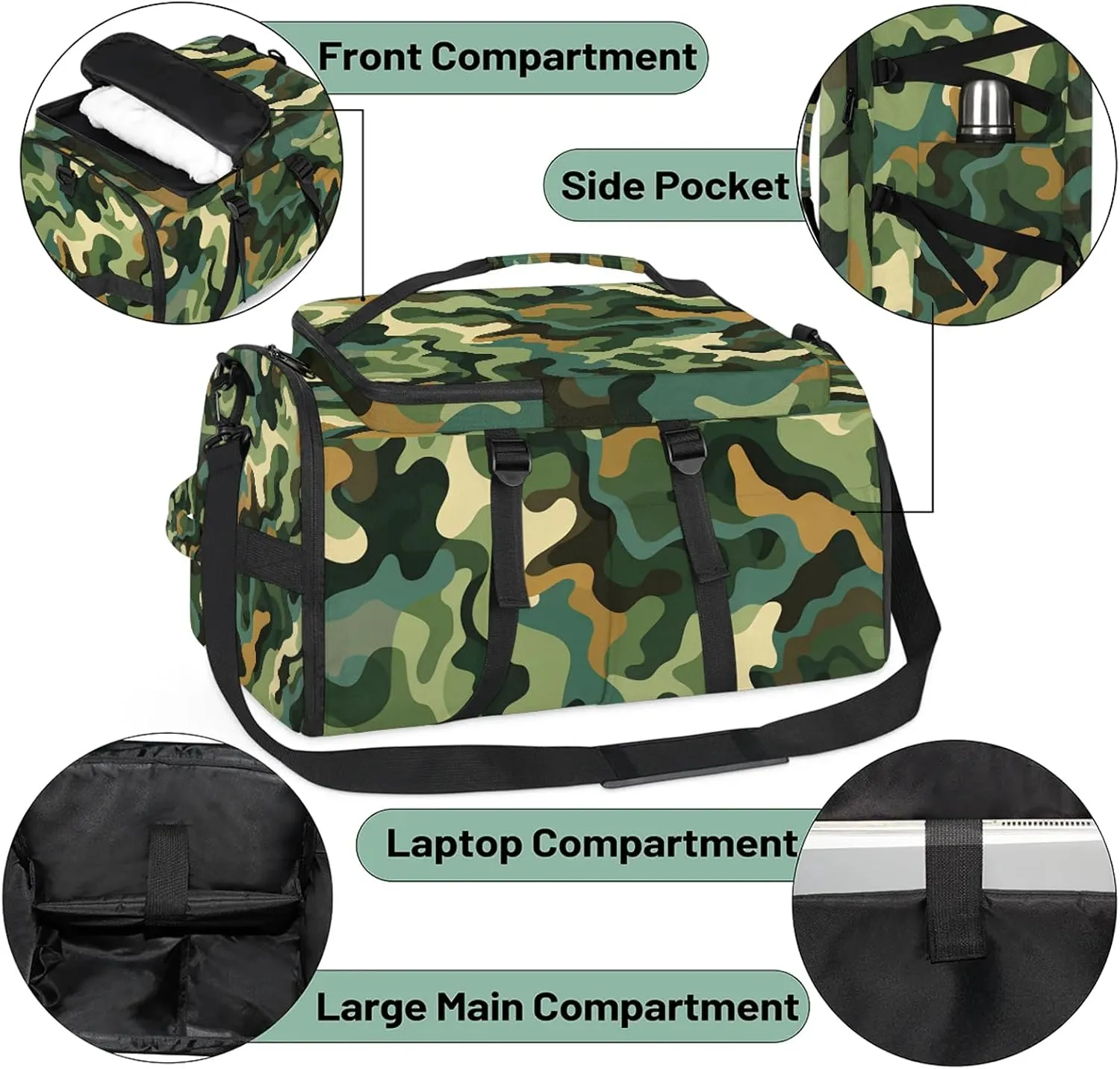 Camo Printed Gym Bags for Men Women Sports Backpack with Shoe Compartment 3-in-1 Tactical Duffle Bag for Overnight Weekender Travel