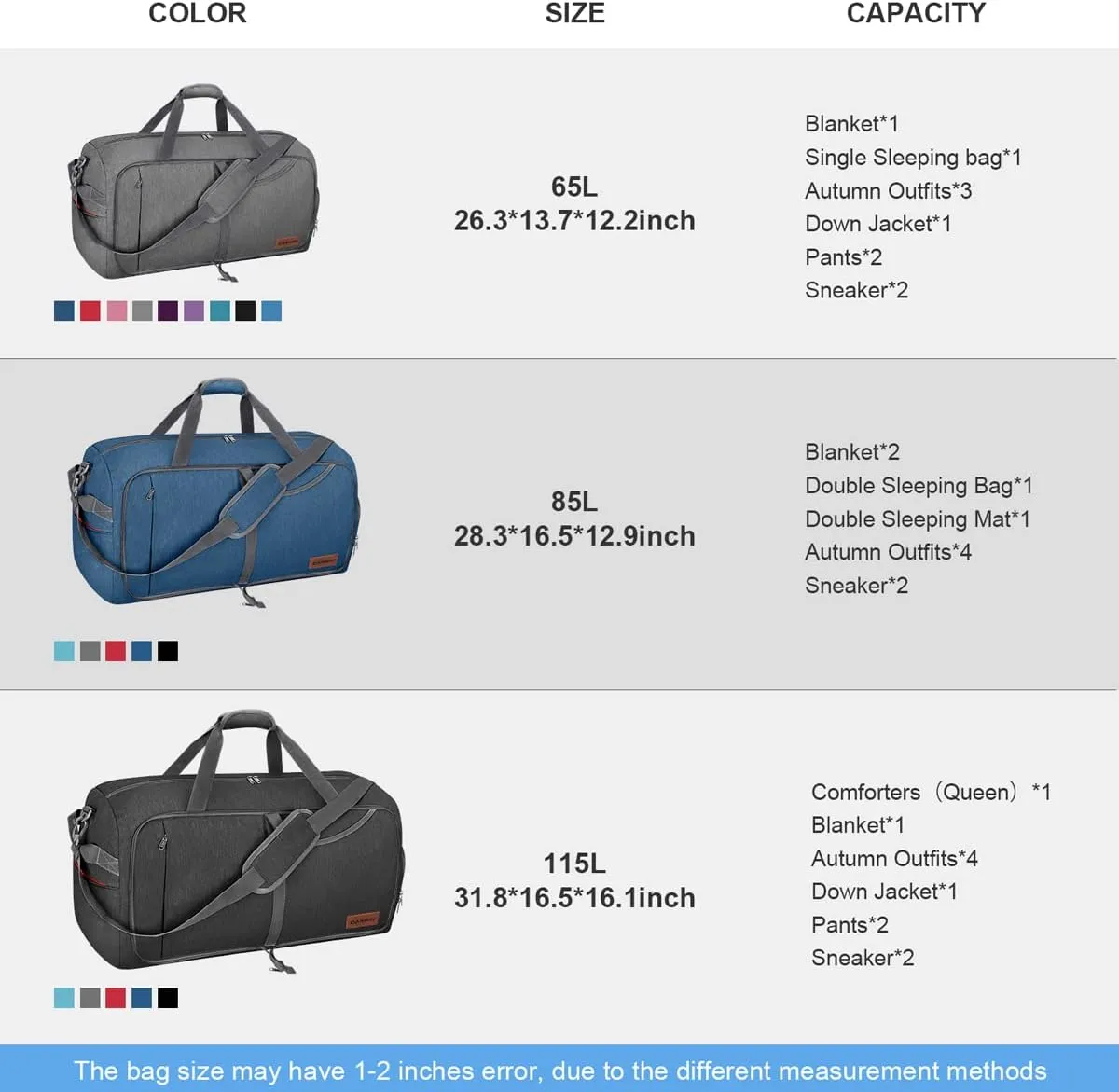 Canway 85L Travel Duffel Bag, Foldable Weekender Bag with Shoes Compartment for Men Women Water-proof & Tear Resistant
