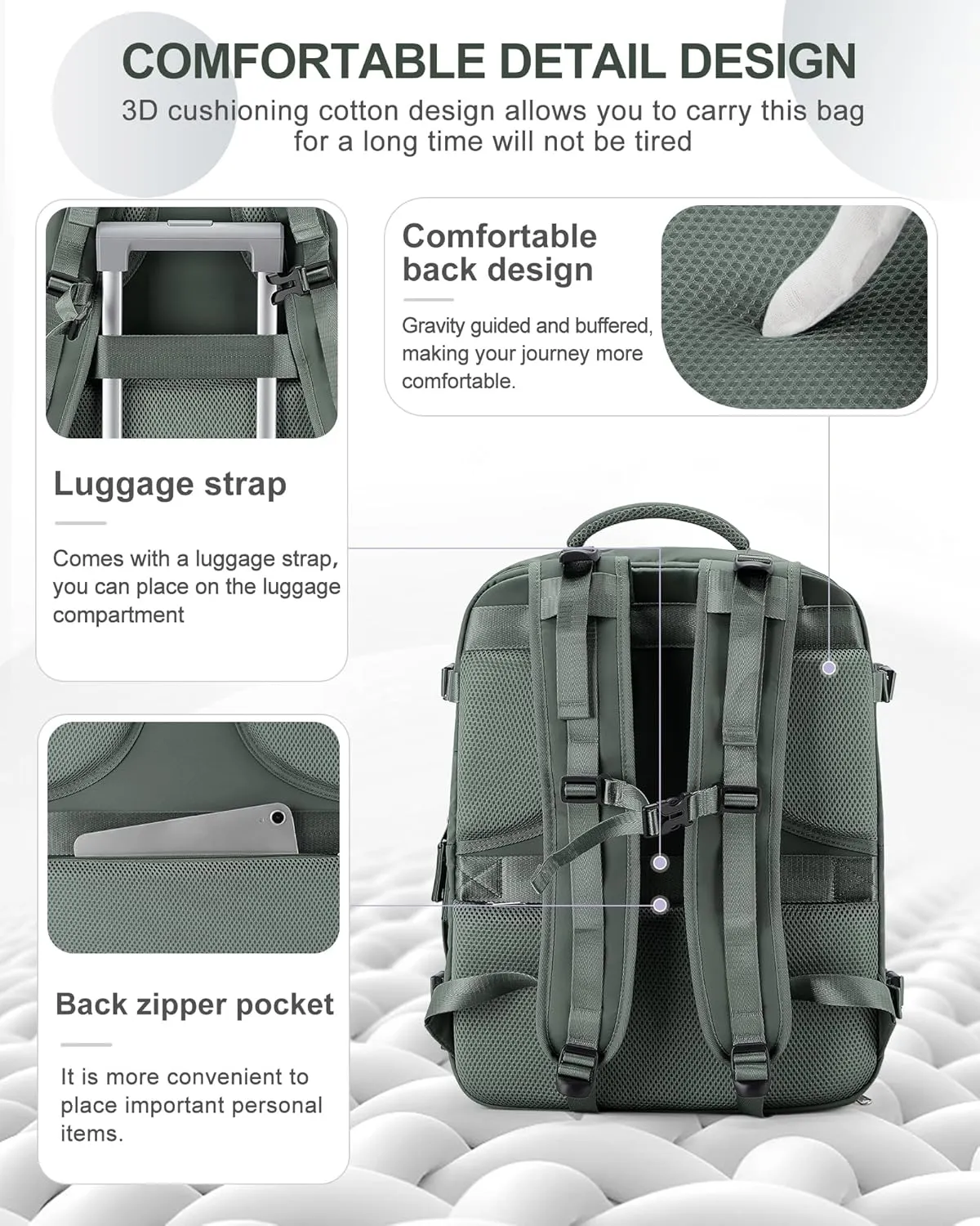 coowoz Large Travel Backpack Carry On for Women Man Waterproof Gym Backpack Mochila de Viaje Teacher Travel Bag Essentials Personal Item Backpack Rucksack Airplane Accessories Must Haves Olive Green