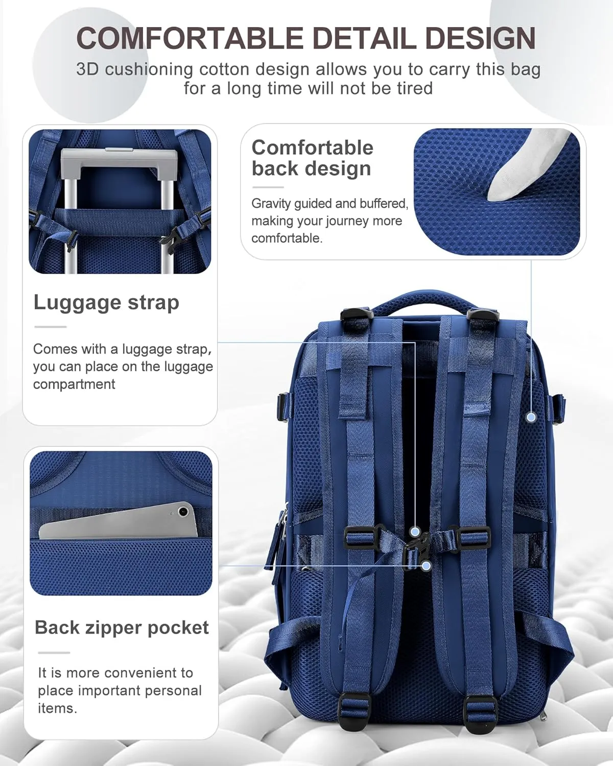 coowoz Travel Backpack Carry On for Women Man Gym Backpack with Laptop Compartment Mochila de Viaje Teacher Personal Item Backpack Airplane Accessories Must Haves Royal Blue Small