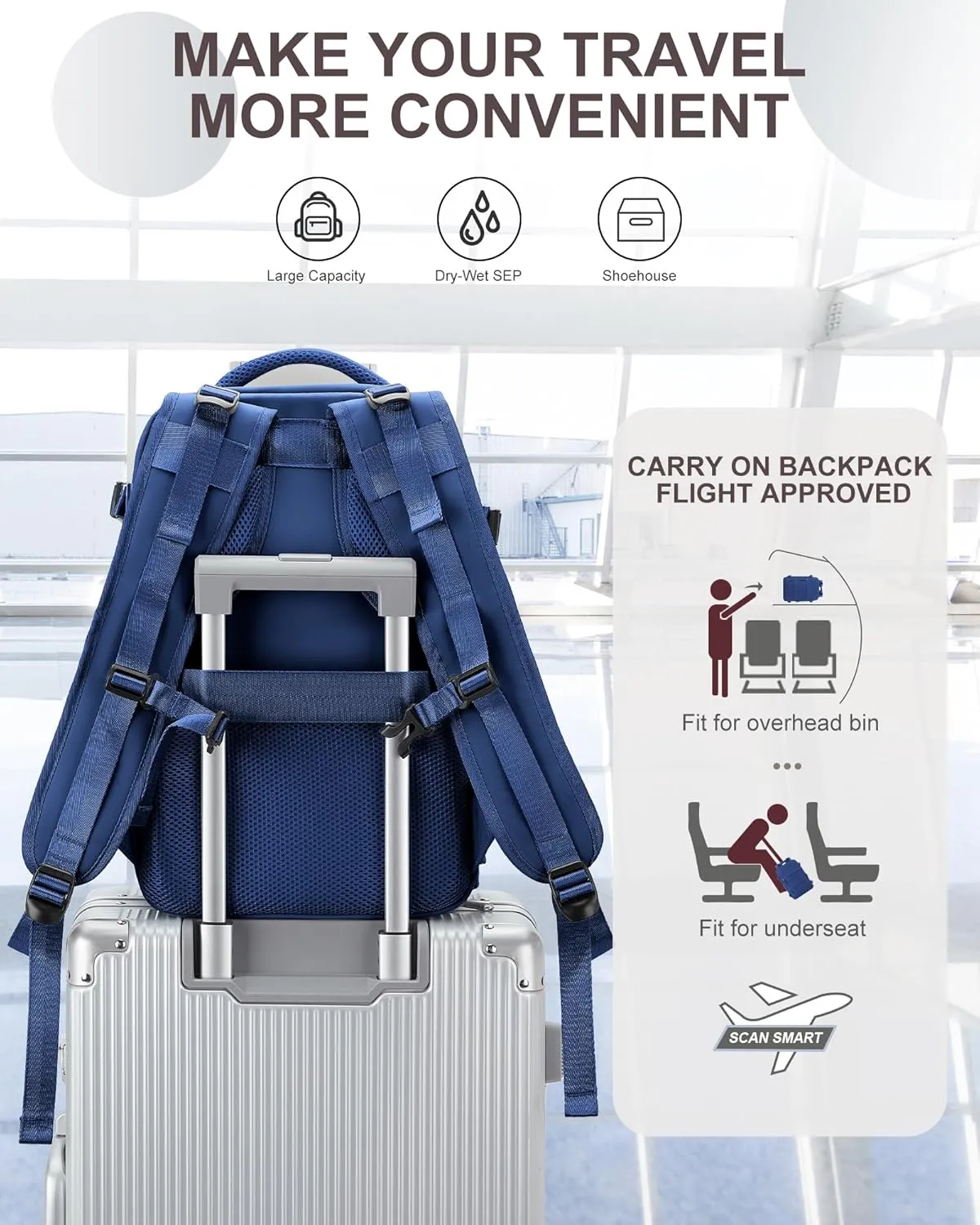 coowoz Travel Backpack Carry On for Women Man Gym Backpack with Laptop Compartment Mochila de Viaje Teacher Personal Item Backpack Airplane Accessories Must Haves Royal Blue Small