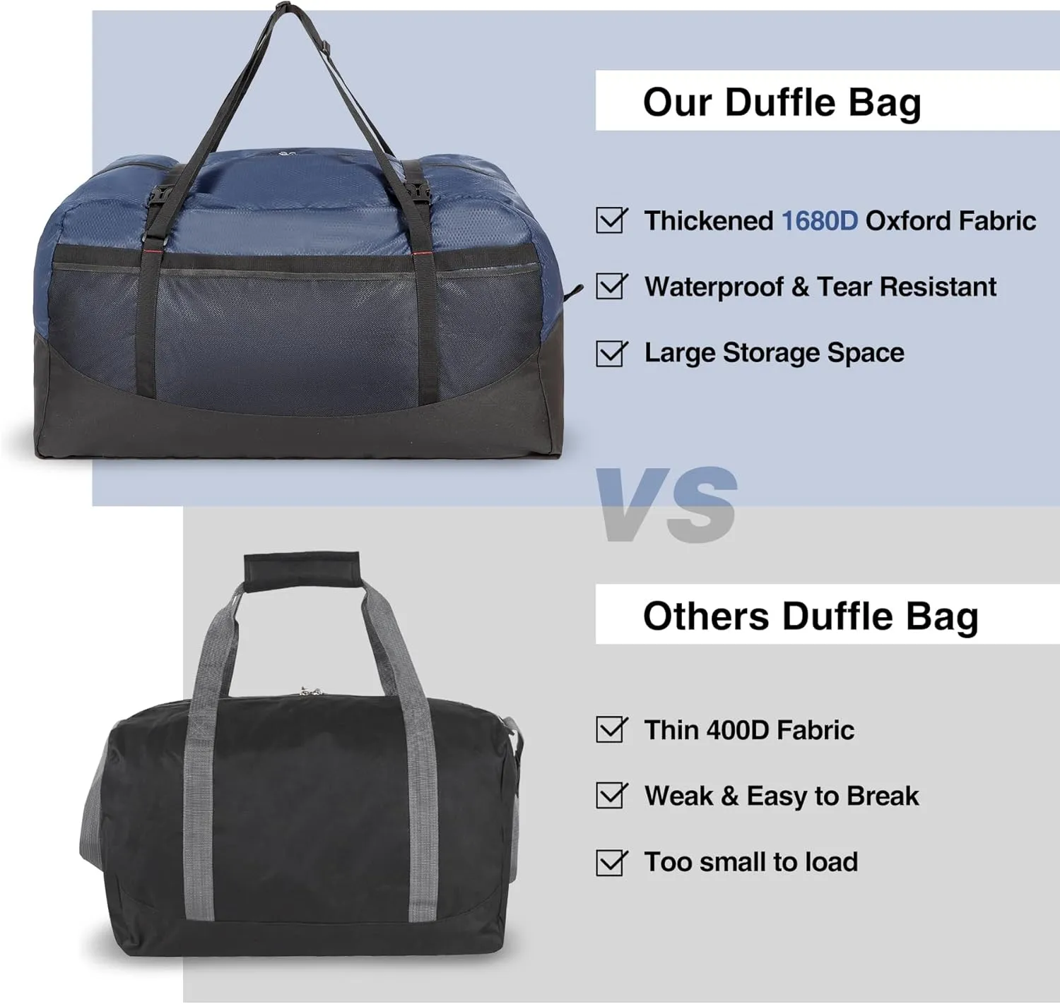 Foldable Travel Bag,100L Large Duffel Bag for Travel, Lightweight Waterproof Tote Bag, Blue