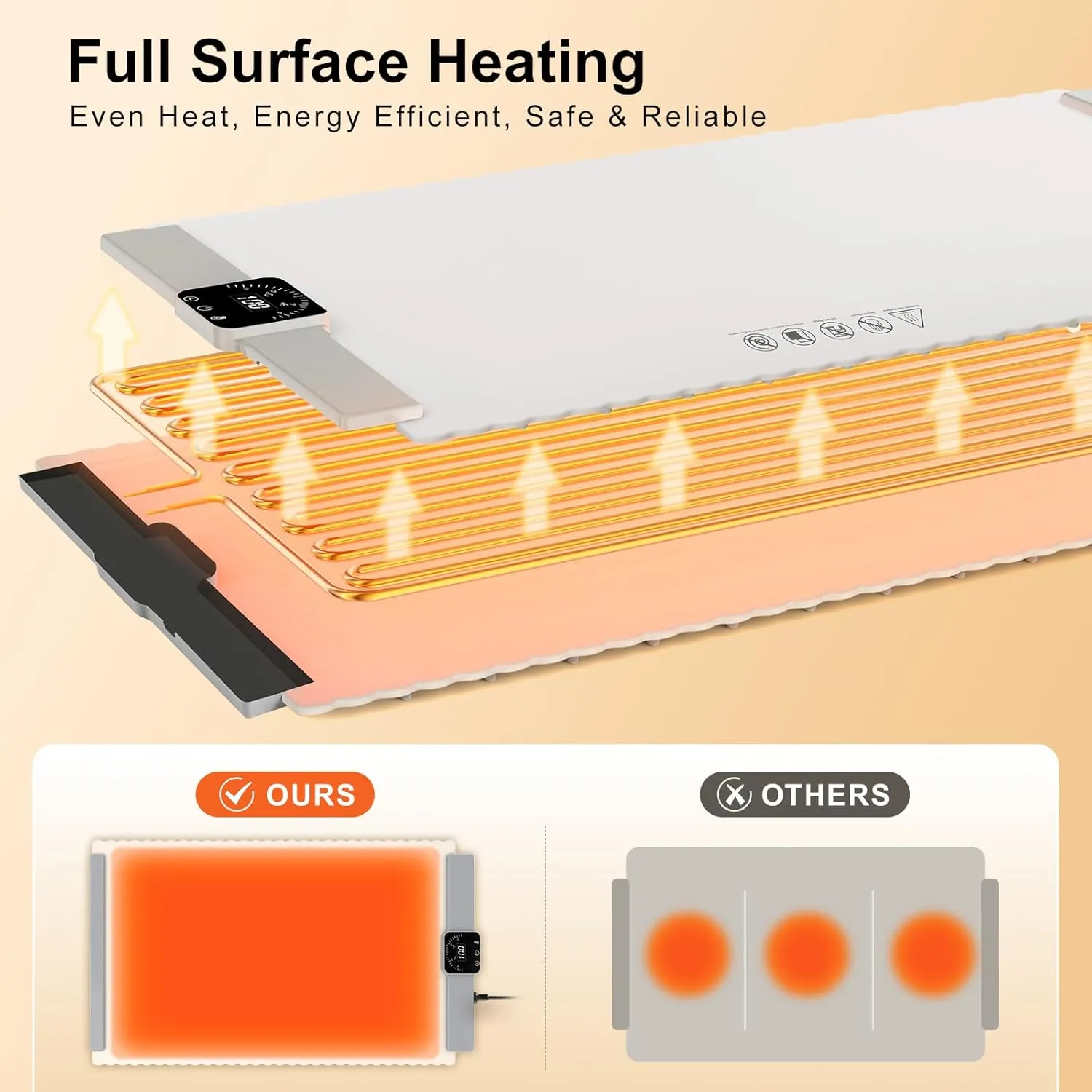 Food Warming Mat - Rollable Food Warmer with Fast & Even Heating, Premium-Grade Silicone Material, 5 Temperature Settings, Auto Shut-Off - Versatile Food Warmers for Parties, Buffets, and Home Use