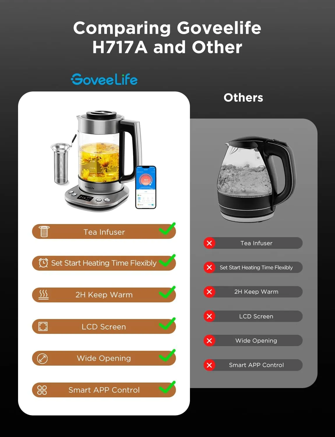 GoveeLife Smart Electric Kettle with Tea Infuser for Loose Leaf, 1.7 L Electric Tea Kettle with Brewing Program, Variable Temperature Control, 2 H Keep Warm & Auto Shut off, BPA Free, Sliver