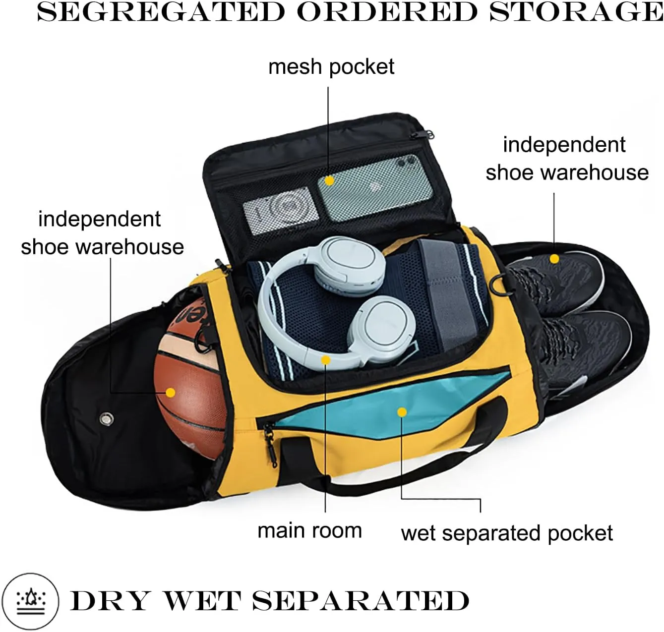 Gym Duffle Bags Gym Bag for Men Travel Duffle Bag With Shoe Compartment Wet Pocket Sports Duffle Bag Weekender Overnight Backpack (Green)