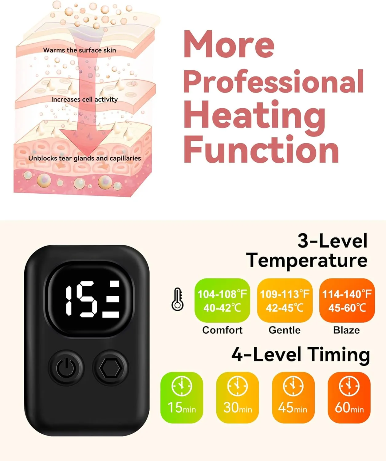 Heated Eye Mask for Dry Eyes: FSA HSA Eligible - Warm Compress for Digital Tired Eyes, Stye Relief - Cordless, Adjustable Heat & Timer Settings - Airplane/Road Travel, Sleep aid, Office nap Green