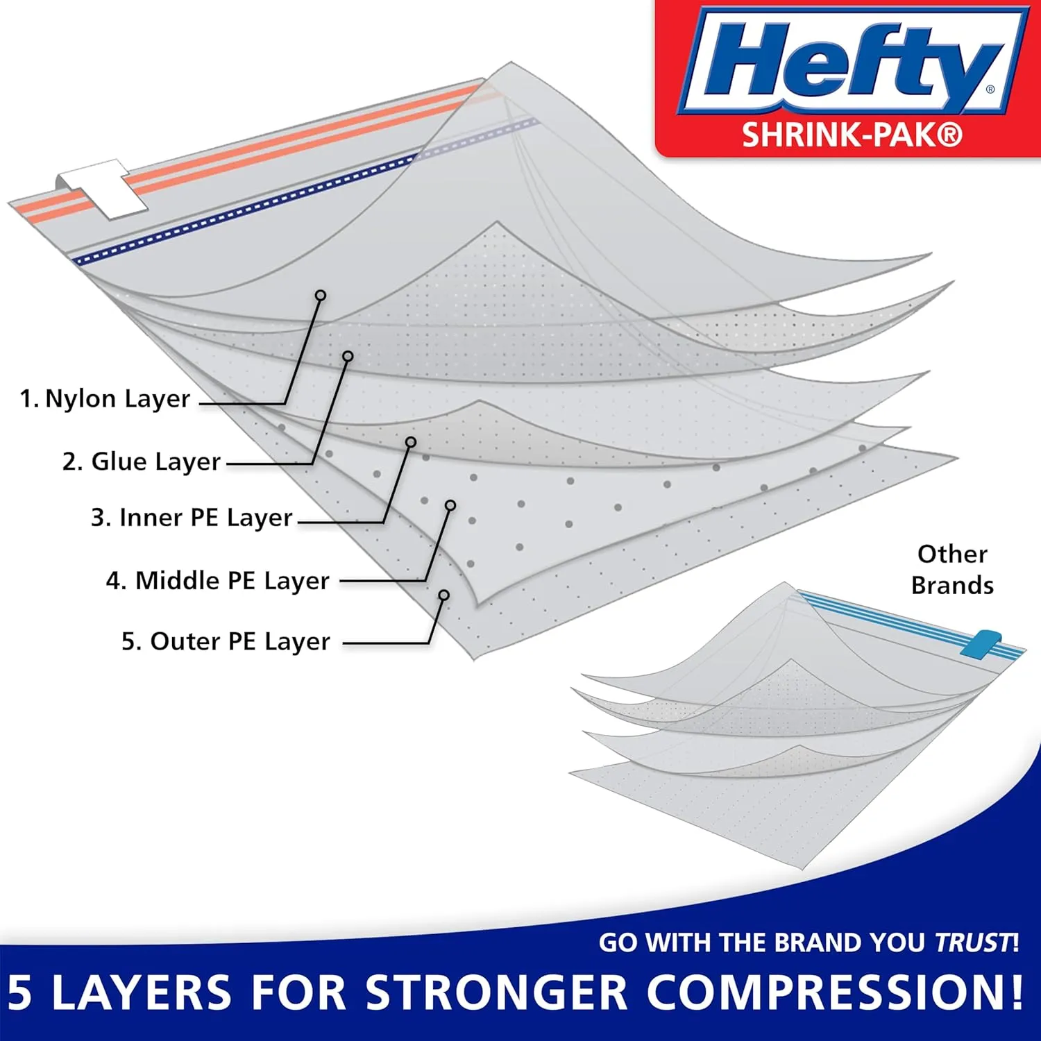 Hefty Shrink-Pak Travel Vacuum Storage Bags – For Clothes, Pillows, Towels, Blankets & More – Space Saver Suction Sealer Bags for Luggage or Moving – 4 Large, 22.5x18 Inches, 4 XL, 27.5x 19.5 Inches