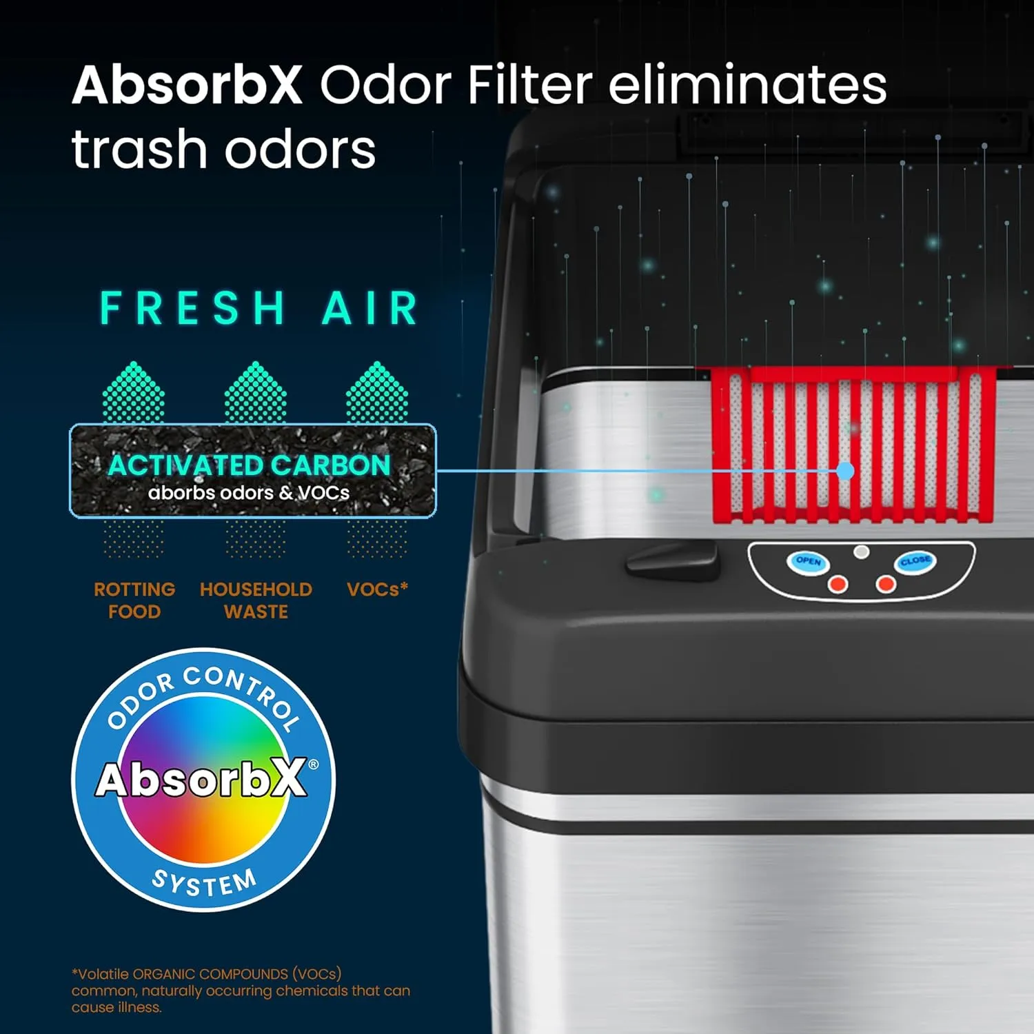 iTouchless 13 Gallon Automatic Trash Can with 10 Trash Bags, Stainless Steel, Big Lid Opening Touchless Sensor Kitchen Garbage Bin