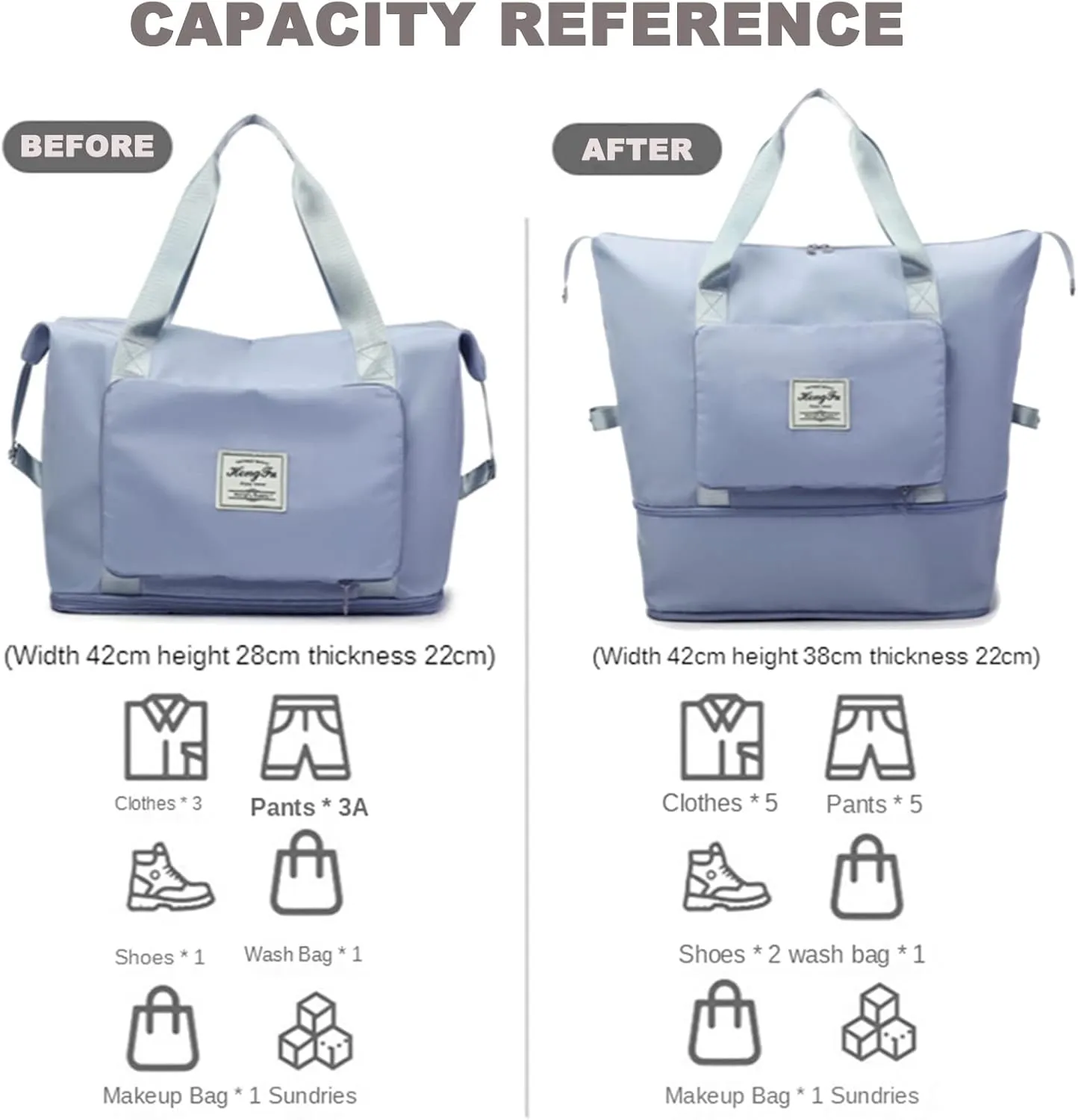 Large Capacity Travel Bag, Foldable Travel Bag, Expandable Travel Duffel Bag, Collapsible Waterproof Large Capacity Travel Handbag, Overnight Bag for Women and Man