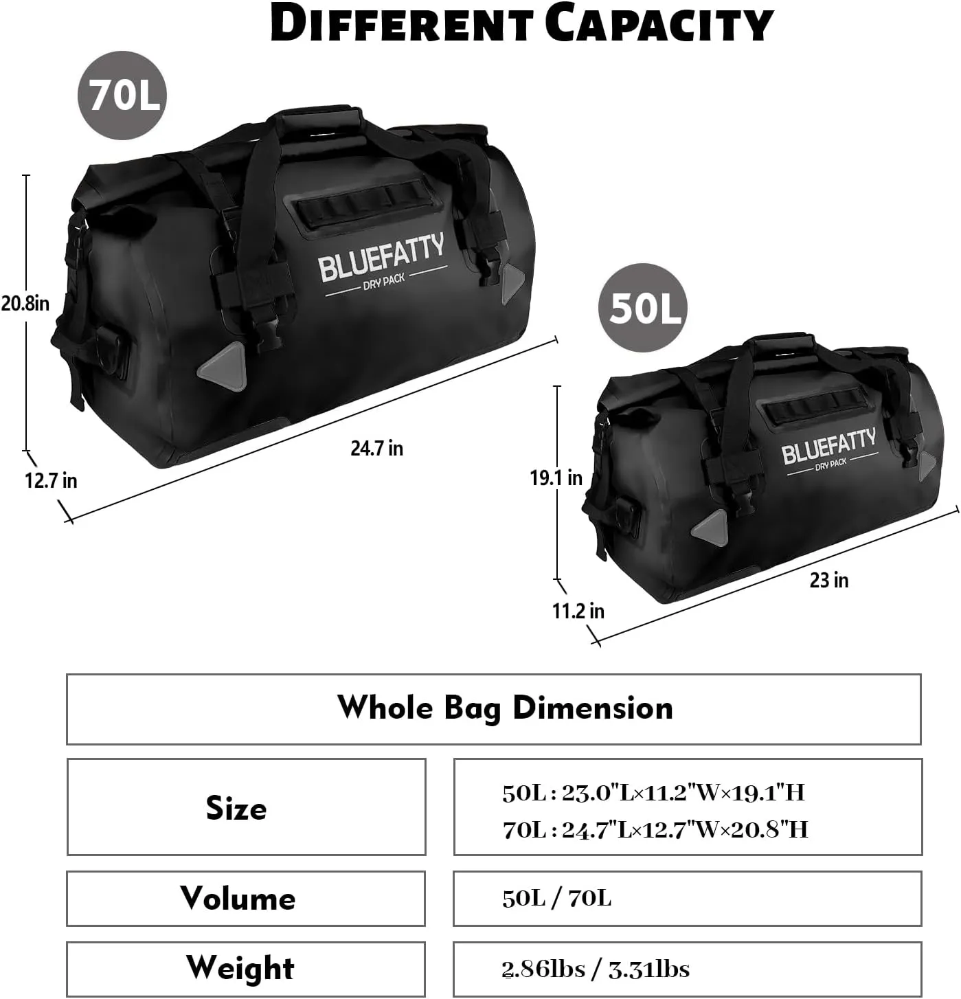Large Waterproof Duffel Bag Roll-top Heavy Duty Dry Duffle Bags for Motorcycling, Rafting, Boating, SUP, Kayaking, Travel, 70L(Black)