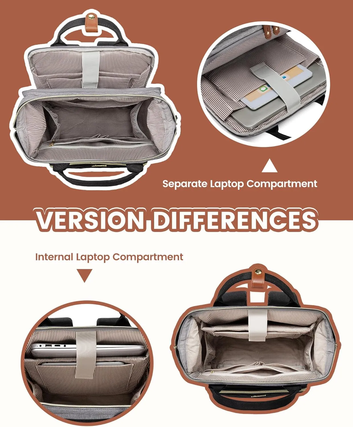 LOVEVOOK Laptop Backpack for Women, 15.6'' Waterproof Nurse Bag Teacher Work Backpack Purse for Women, Travel Computer Backpack for College Office Business Ladies