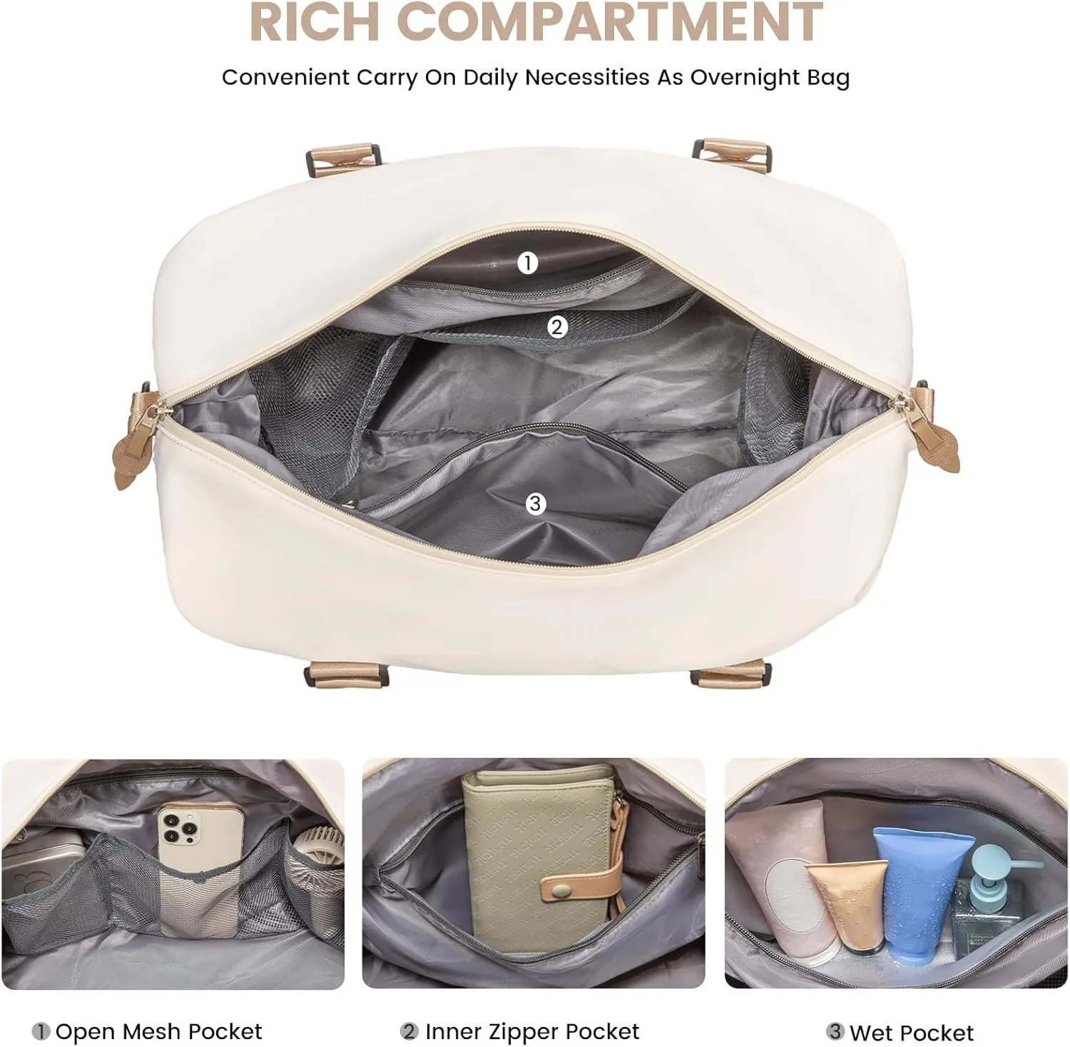 LOVEVOOK Weekender Bag for Women Cute Travel Tote Bag Gym Duffel Bag with Toiletry Bag Carry On Bag Overnight Hospital Bag