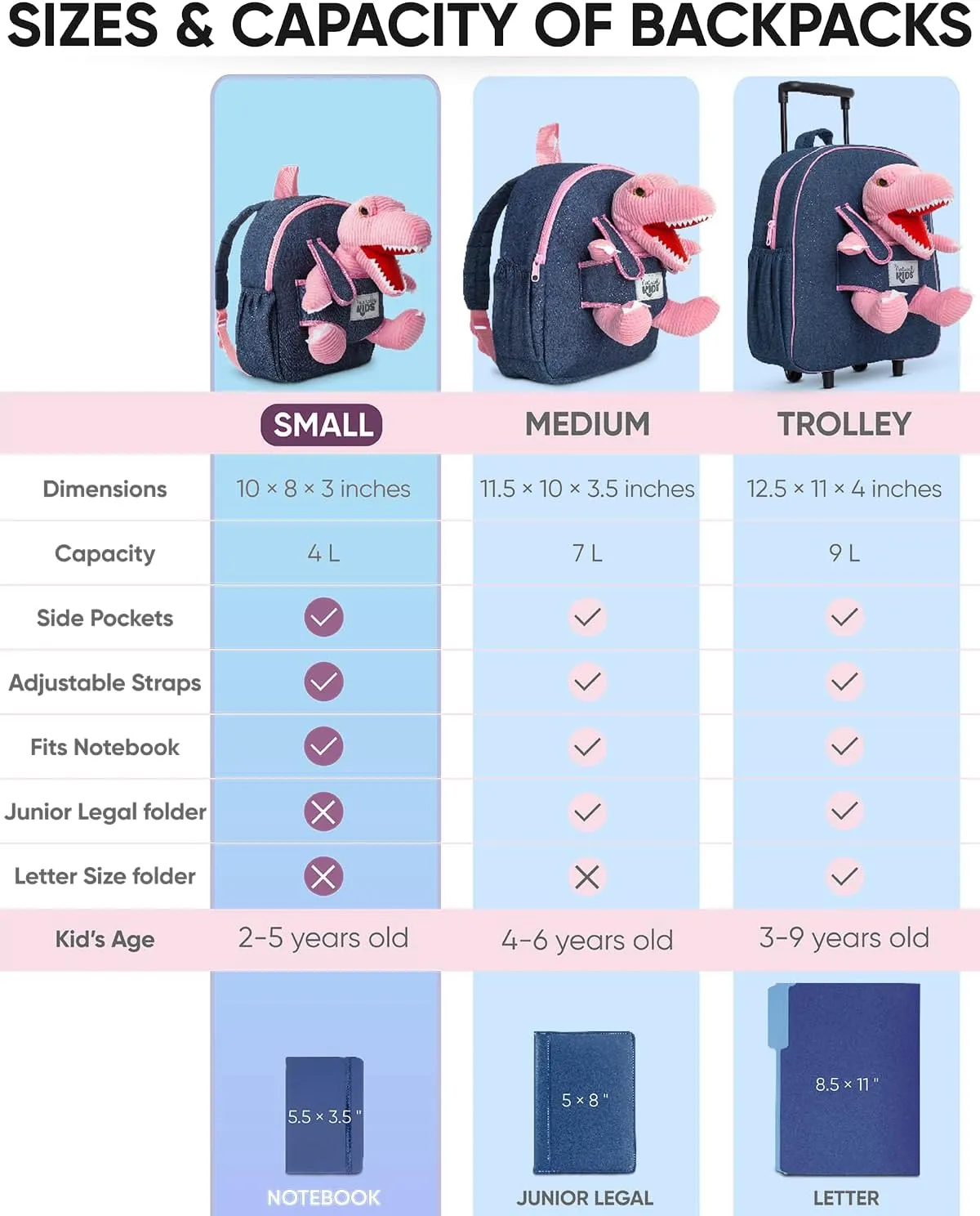 Naturally KIDS Pink Dinosaur Toys for Girls, Dinosaur Gifts for Girls 2-5 Year Old, Toddler Backpack