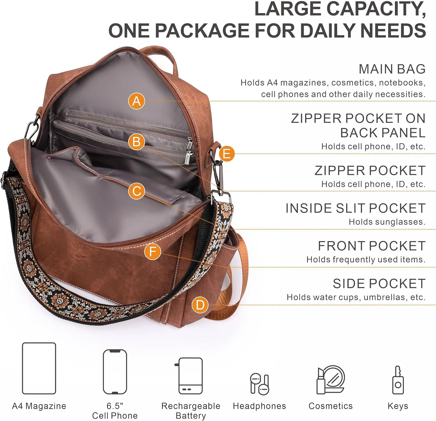 Nefelibata Women's Fashion Backpack Purse Day Packs Satchel Handbags leather tote bag Anti-theft Large Fashion Designer Travel Handbags Shoulder Bags With Purse Strap（denim blue）