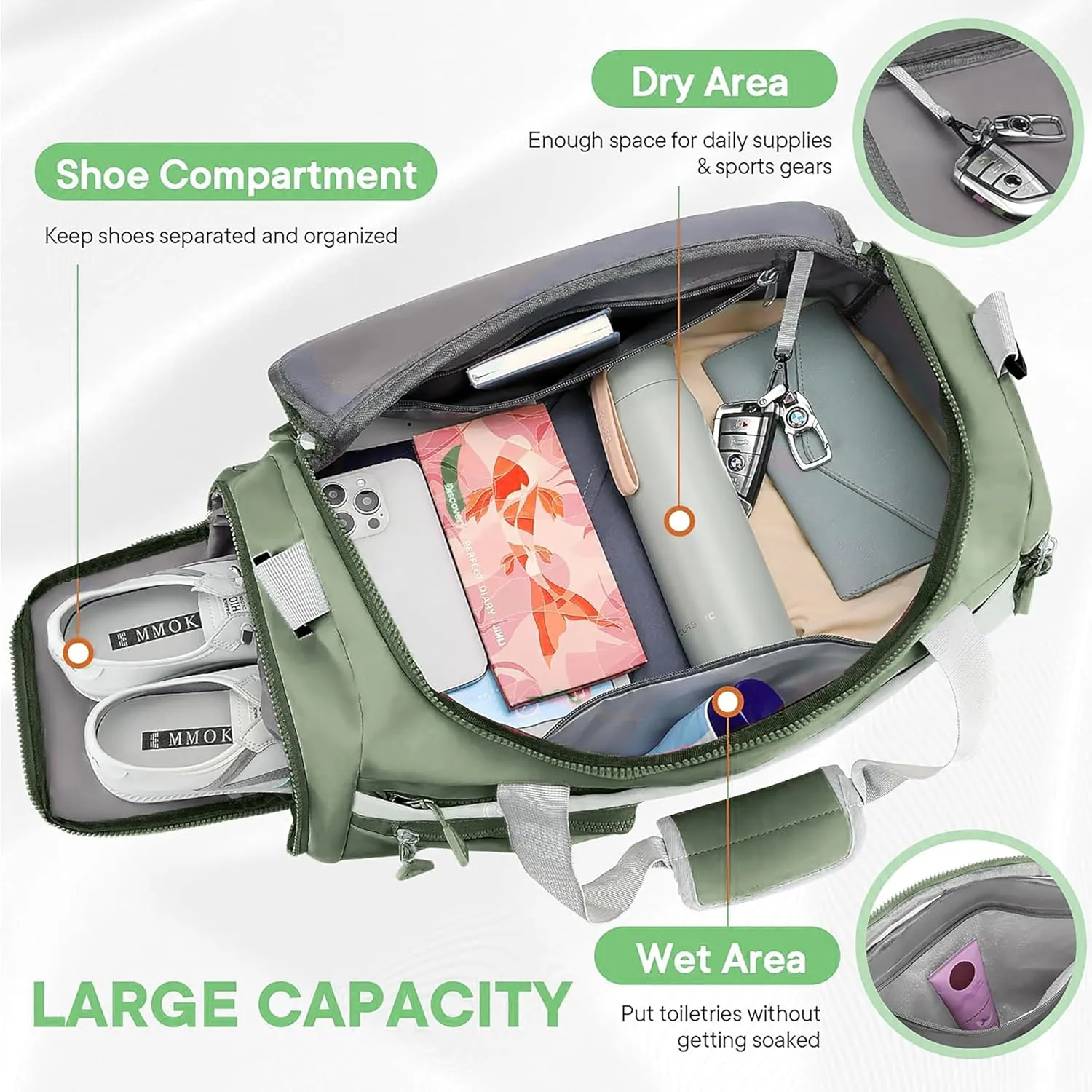 Nylon 48.5 cms Travel Duffle Bag for Women Muti- Pocket Sports Shoulder Duffel Bag with Wet Pocket & Shoe Compartment Weekender Overnight Travel Luggage Garment Bag, Green, Style - 2