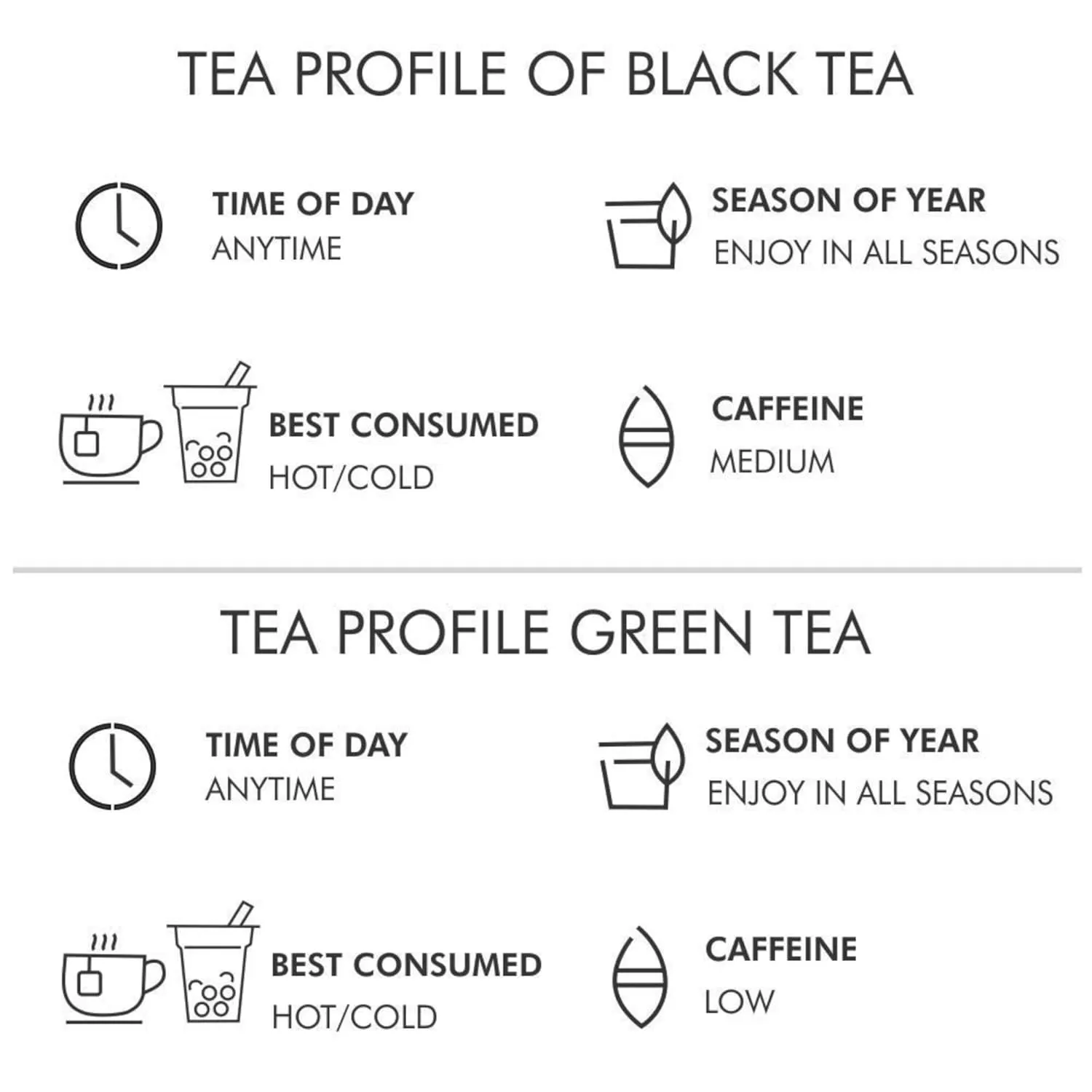 Octavius, Gift's Select - Assorted Tea in Wooden Box | 6 Flavors, 60 Tea Bags | Black & Green Tea | Tea Gifts for Women & Men | Pack of 1
