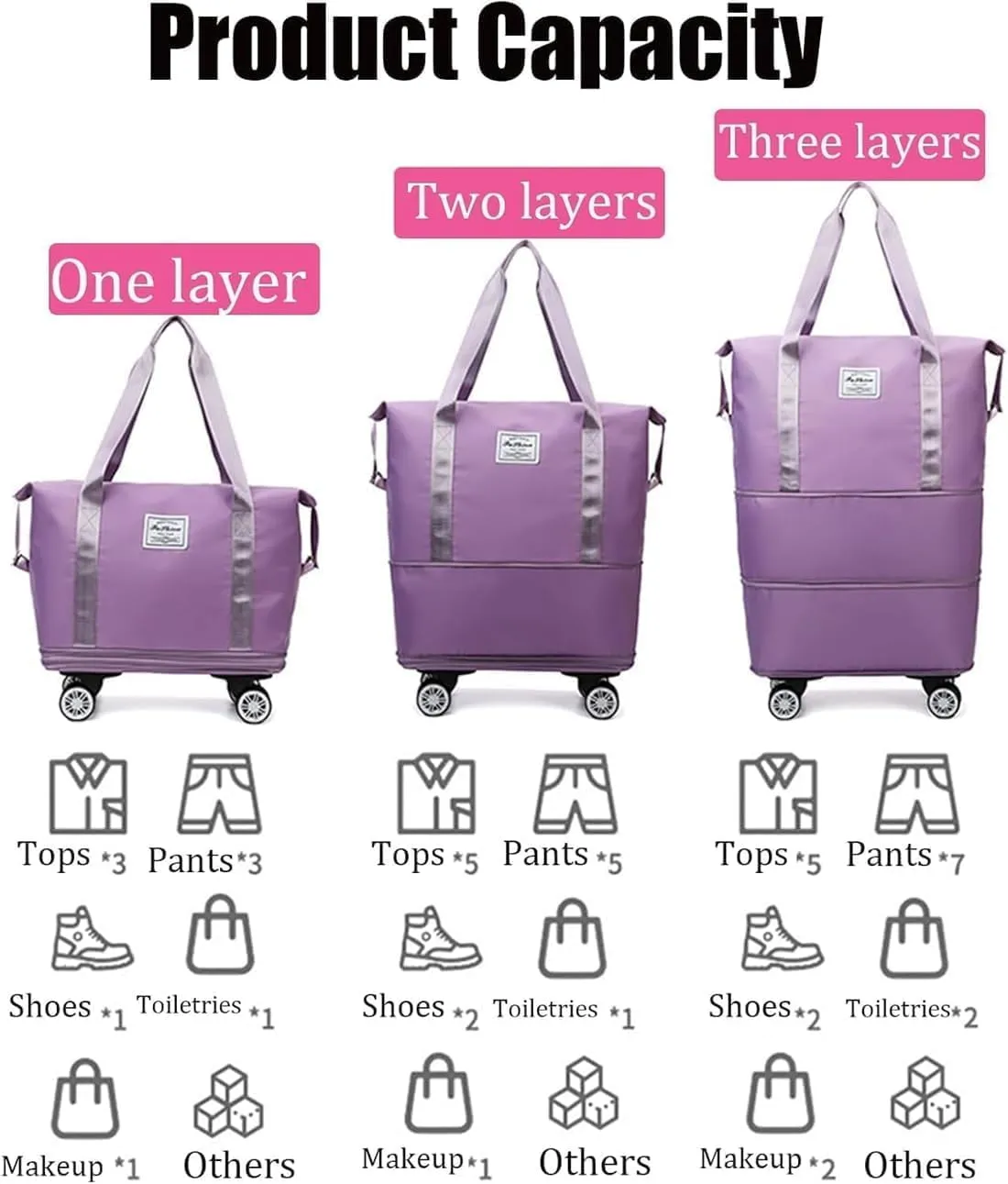 Pepepo Travel Bag with Wheels, 2025 New Large Capacity Travel Bag - Universal Wheel Removable, 48l Waterproof Expandable Foldable Duffle Bag (Pink,One Size)