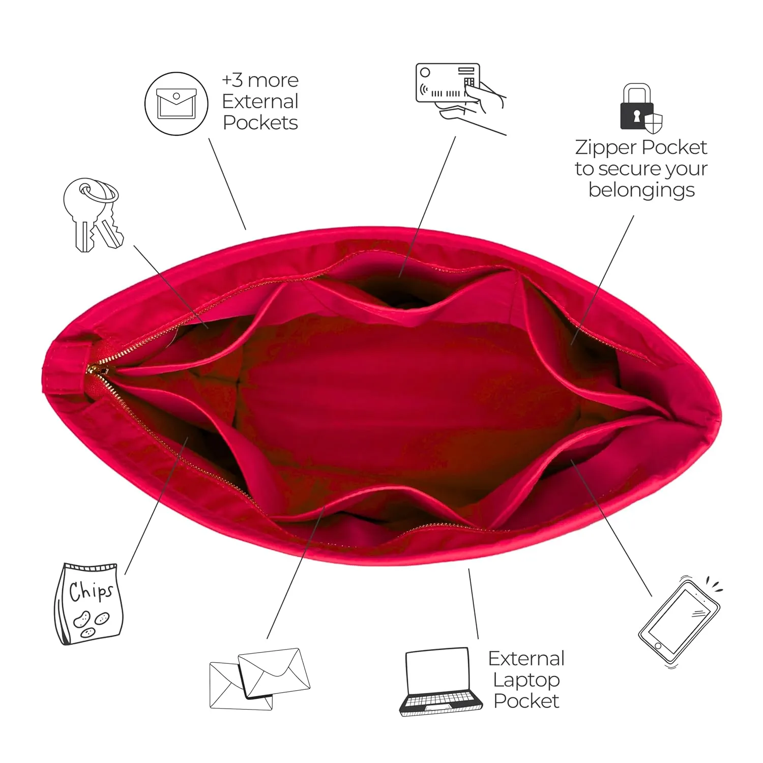 Purse Organizer compatible with Neverfull PM/MM/GM Bag Organizer with Zipper, Handmade Water Resistant Oval-Shaped Premium Insert, Perfect Fit Gold Zipper (Neverf*ll GM, Red)