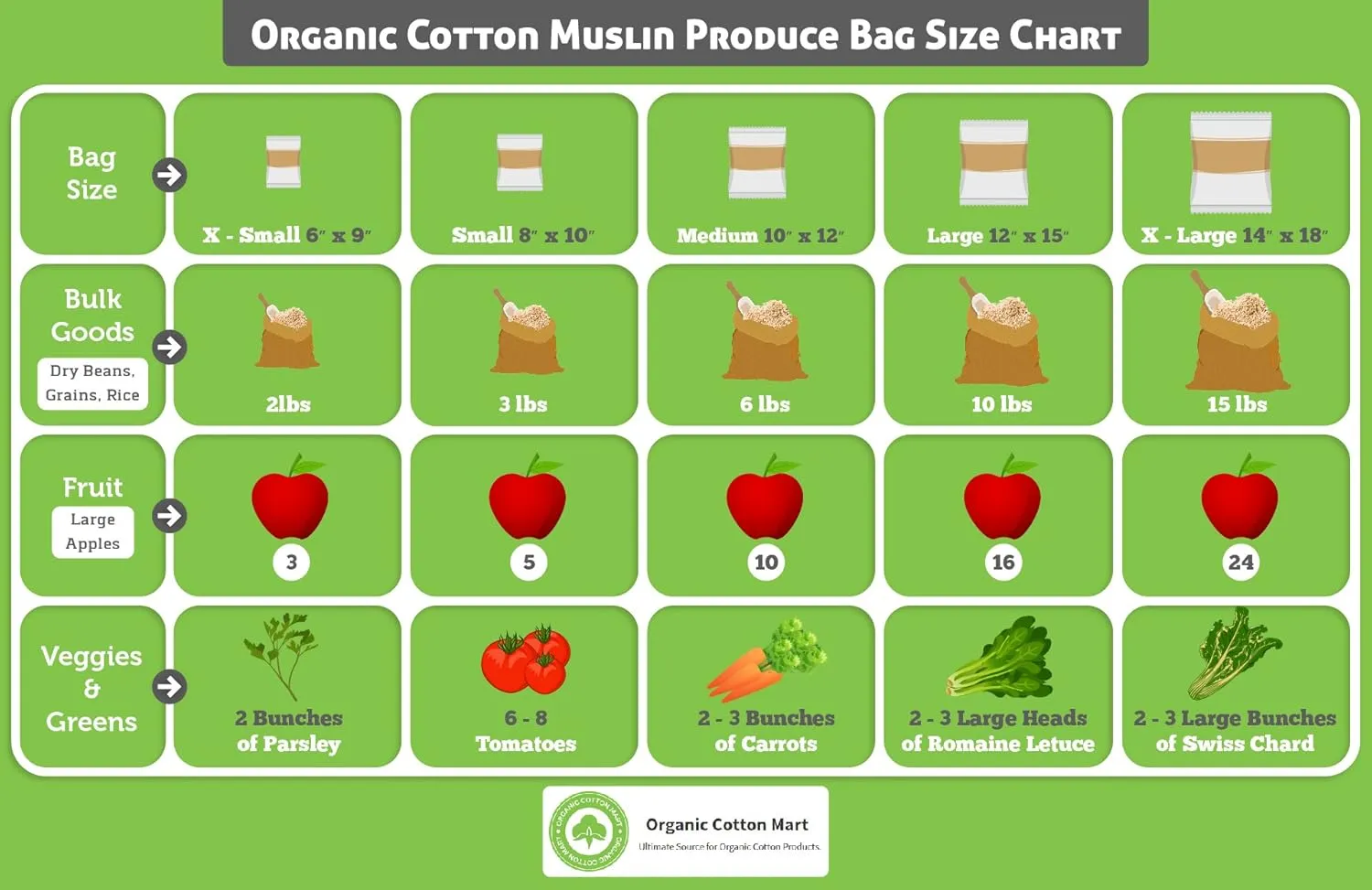 Reusable Produce Bags Cotton Washable - Organic Cotton Vegetable Bags - Cloth Bag with Drawstring - Muslin Fabric Produce Bags - Bread Bag - Set of 6 (2 Large, 2 Medium, 2 Small)