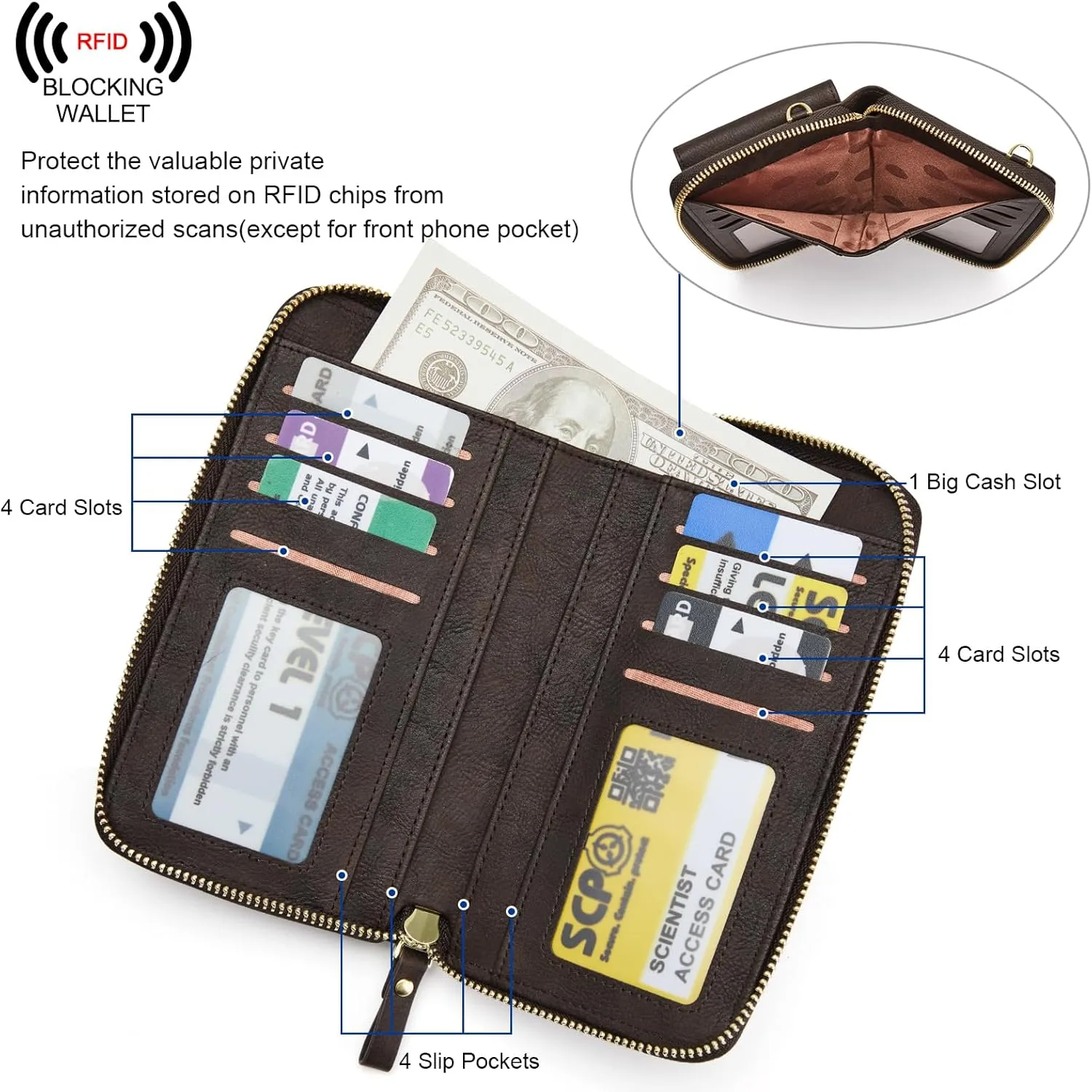 S-ZONE Small Crossbody Bags for Women Cell Phone Purse RFID Blocking Wallet Purses with Credit Card Slots