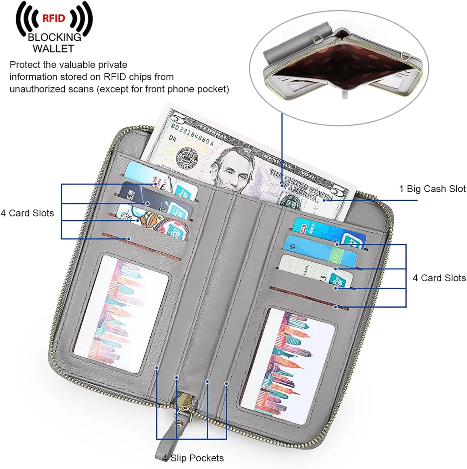 S-ZONE Small Crossbody Bags for Women Cell Phone Purse RFID Blocking Wallet Purses with Credit Card Slots