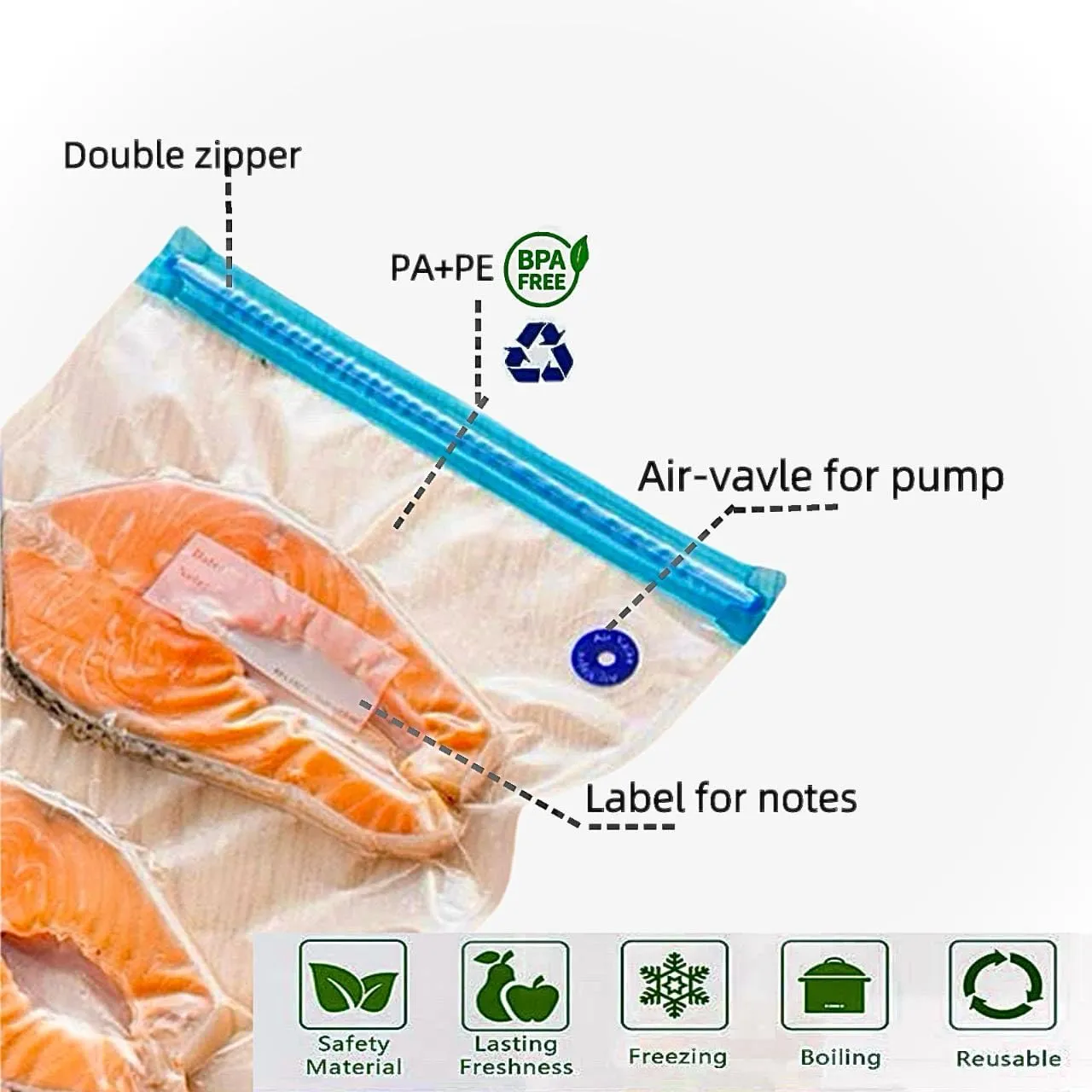 Sous Vide Bags-BPA-Free Reusable Vacuum Seal Bags for Food Storage Food Freezing safe Reseal Vacuum Storage Bag for Sous Vide Cooking-HOMYLAND11.2 * 10.2in (Medium 20pcs)
