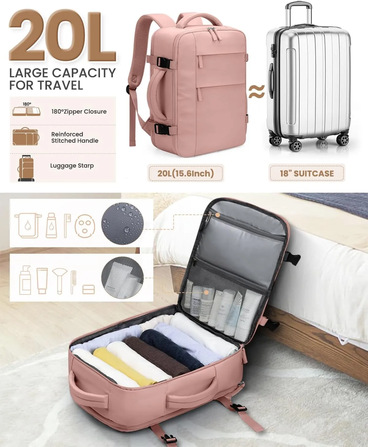 Travel Backpack for Women Man, Waterproof Personal Item Travel Bag Airline Approved Laptop Backpack Weekender bags Bookbag for Business,Travel, Work Fits 15.6 inch Laptop(Medium,Pink)