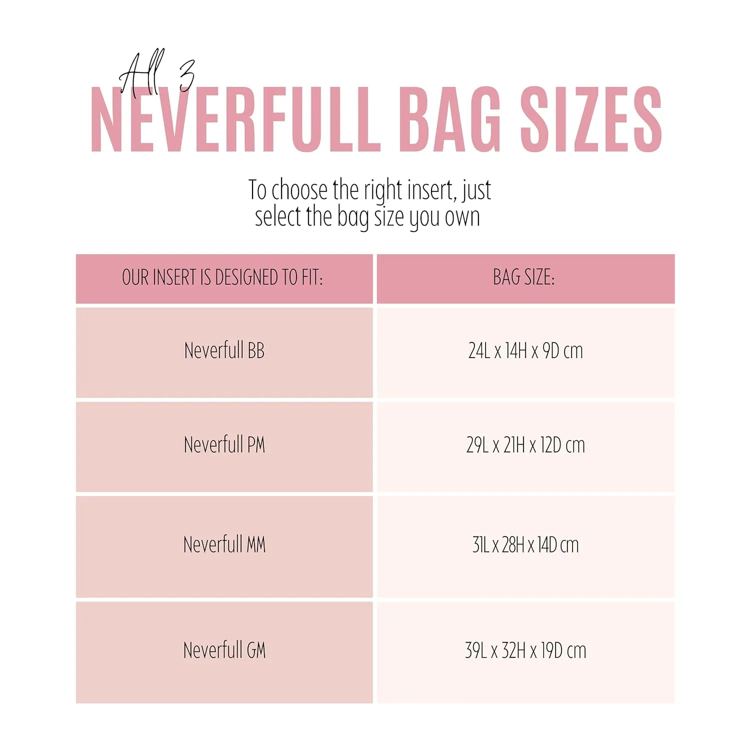 Waterproof Nylon Purse Organizer for Neverfull MM with zipper, Lv Neverfull Bag Organizer MM Nylon, Neverfull GM Insert Handmade Snug Sturdy Gold Zipper (For Neverfull PM, Olive)