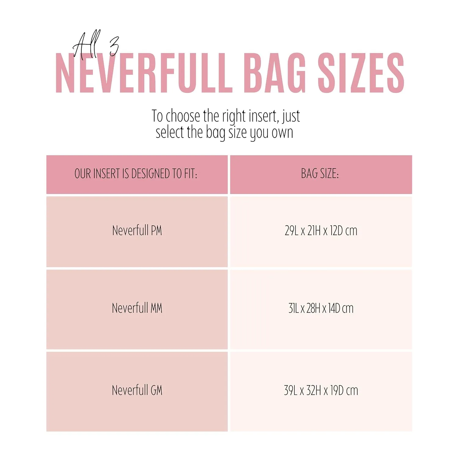 Waterproof Nylon Purse Organizer for Neverfull MM with zipper, Lv Neverfull Bag Organizer MM Nylon, Neverfull GM Insert Handmade Snug Sturdy Gold Zipper (For Neverfull PM, Red)