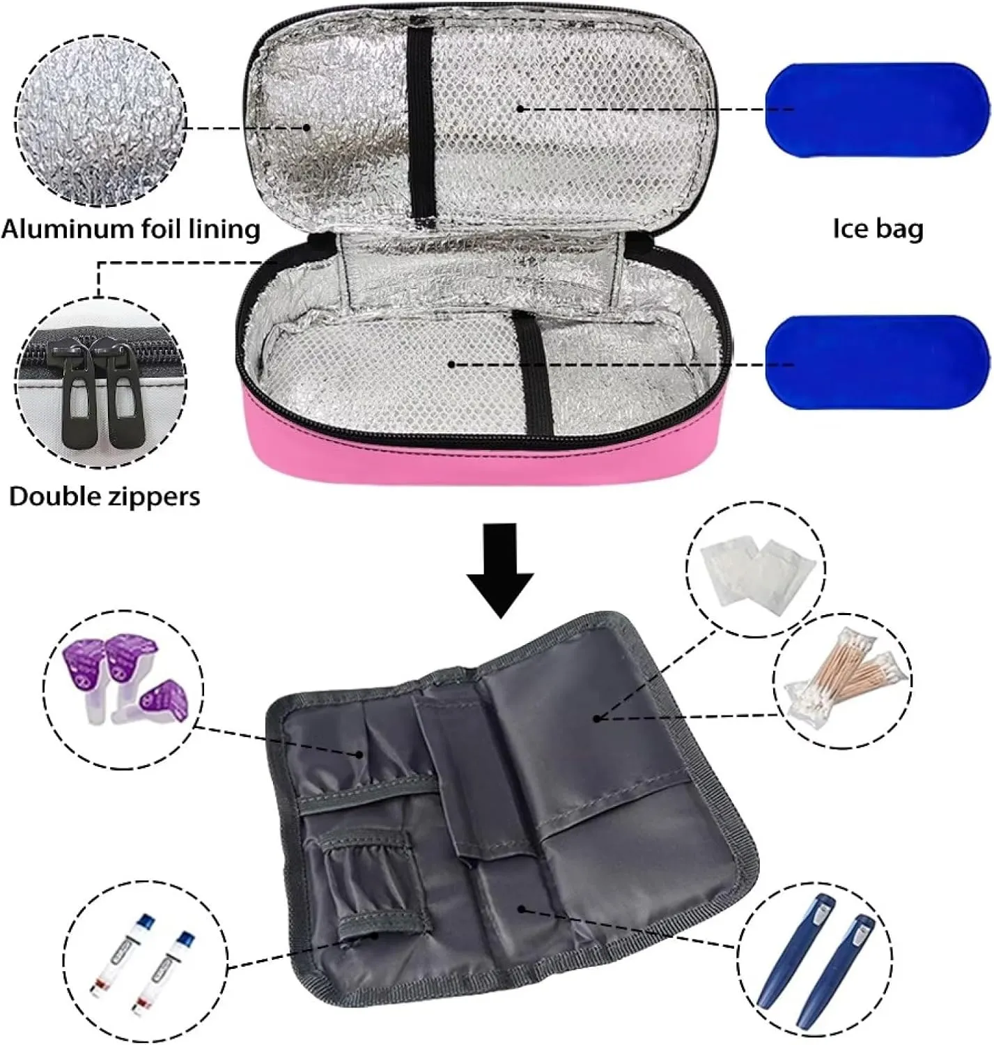ZOUTAIRONG Black African Girl Insulin Cooler Travel Case Insulated Diabetic Kit Portable Bag Medication Cooler Bag for Insulin Pens Blood Glucose Monitor Supplies American Princess
