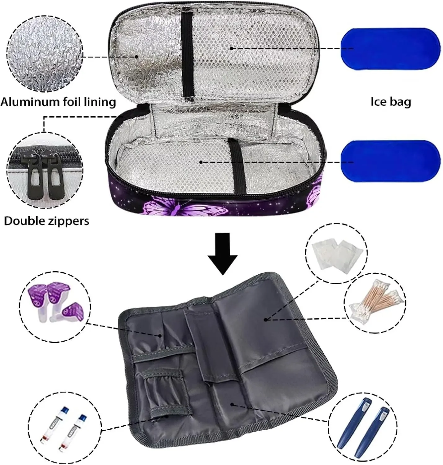 ZOUTAIRONG Butterfly Insulin Cooler Travel Bag Diabetic Kit Medications Organizer Case Travel Storage Portable Purse Medicine Cooler Bag for Insulin Pens Insulin Pouch Purple Moon Star