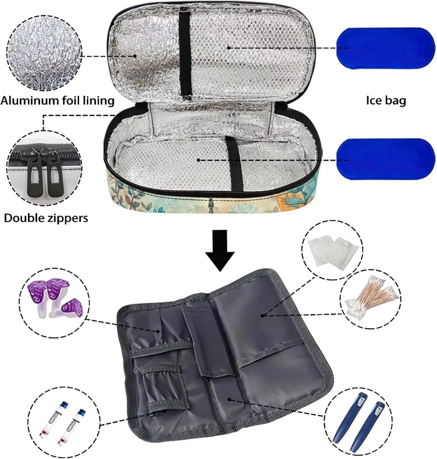 ZOUTAIRONG Dragonfly Flower Horse Insulin Cooler Travel Bag, Tribal Diabetic Travel Case Insulated Organizer Case Travel Storage Portable Medication Cooler Bag for Insulin Pens Blood Glucose Meter