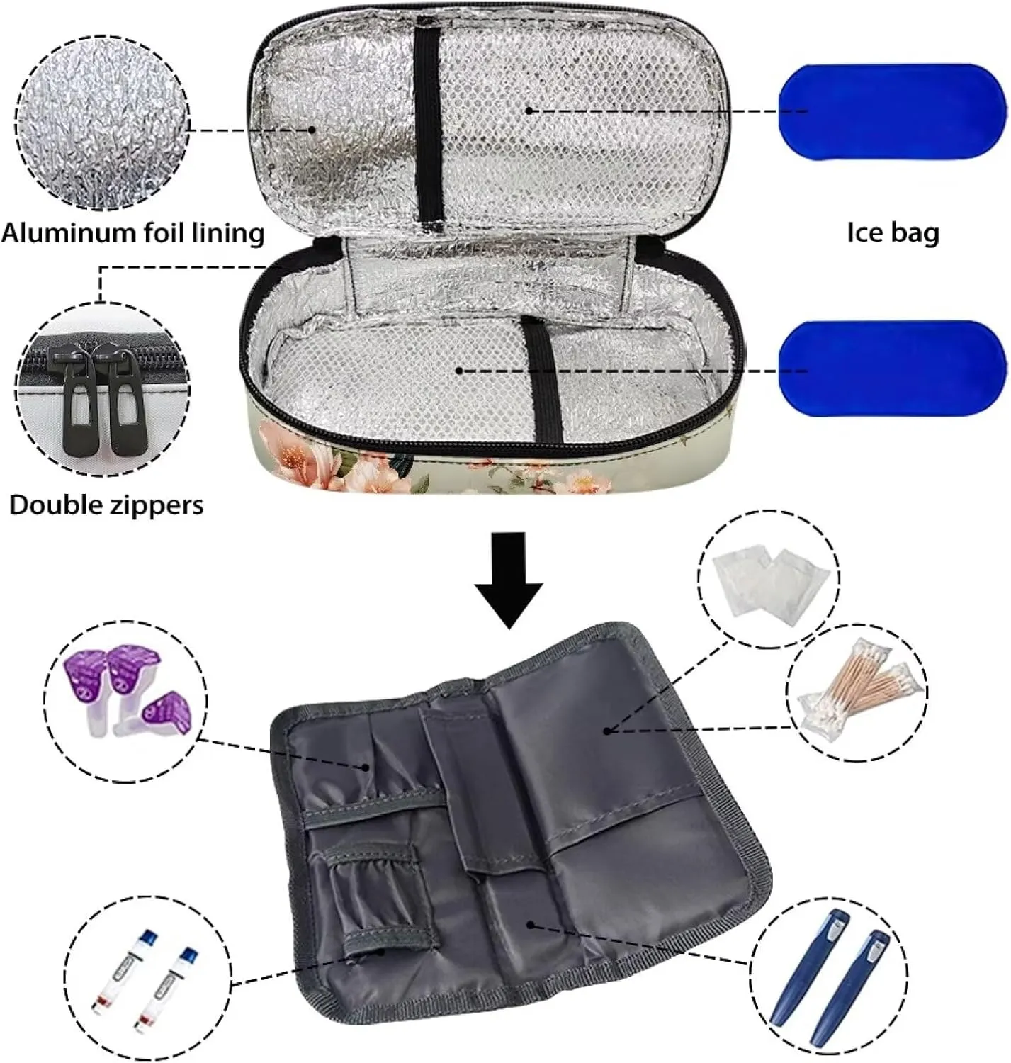 ZOUTAIRONG Flower Hummingbird Insulin Cooler Travel Case Colorful Diabetic Kit with Handle Small Diabetic Supplies Bag Medicine Travel Case for Insulin Pen and Blood Glucose Monitor Supplies